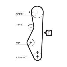 Achetez des Courroie de distribution de chez GATES en ligne pour SAMARA (2108, 2109, 2115, 2113, 2114) à prix modérés