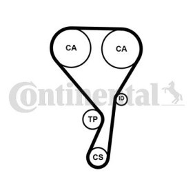 Comprar Correa dentada de CONTITECH CT1215 a bajo precio de 29,49 €