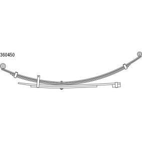 Federpaket 10.360.450.00 von CS Germany günstig für 212,37 € online kaufen