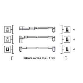 Comprar Juego de cables de encendido de MAGNETI MARELLI 941215220805 a bajo precio de 23,72 €