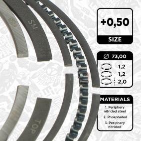 Kolbenringsatz R1014850 von ET ENGINETEAM günstig für 26,19 € online kaufen