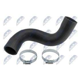 Osta Ahdinletku NTY:llä GPP-NS-019 edullisesti hintaan 33,88 €