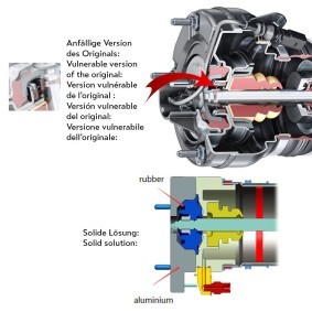 Luftfederbein 11100-01-039T von MiesslerAutomotive günstig für 729,04 € online kaufen