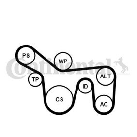 Köp Vattenpump + drivremssats av CONTITECH 6PK1715WP2 till det låga priset 3514,59 kr