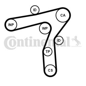 Zahnriemensatz CT1241K1 ALFA ROMEO STELVIO von CONTITECH