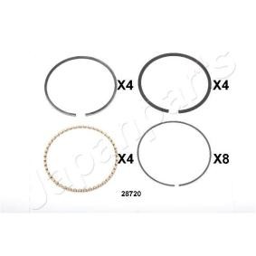 Kolbenring RC28720 von JAPANPARTS günstig für 99,62 € online kaufen