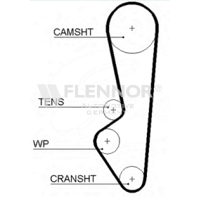Compre Correia dentada da FLENNOR 4983V a um preço baixo por 18,17 €