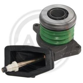 Osta Irroitusmekanismi, kytkin A.B.S.:llä 41367 edullisesti hintaan 66,40 €