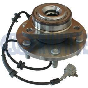 Kipphebel 235108 von RUVILLE günstig für 6,92 € online kaufen