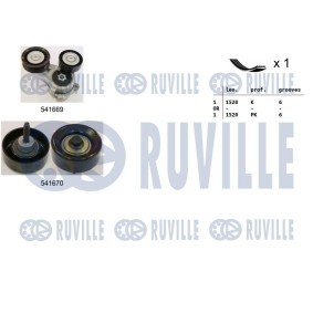 Wasserpumpe 65881 von RUVILLE günstig für 52,73 € online kaufen