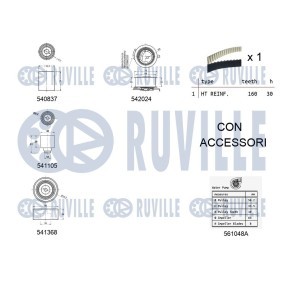 Køb Tandremssæt fra RUVILLE online til ROCKY Soft Top (F7, F8) til lave fornuftige priser