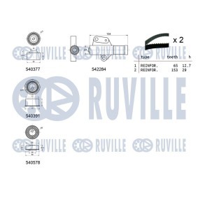 Radlagersatz 5820 von RUVILLE günstig für 214,26 € online kaufen