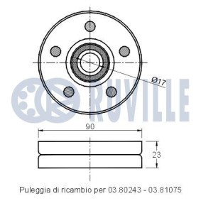 Motorlager 325435 von RUVILLE günstig für 29,82 € online kaufen