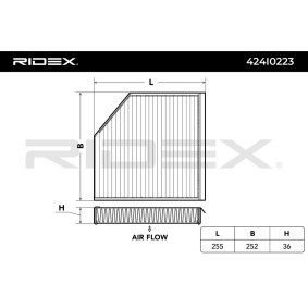 Achetez des Filtre d'habitacle RIDEX 424I0223 à prix pour 15,31 €