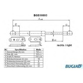 Compre Amortiguador de maletero de BUGIAD online para Corolla Familiar (_E11_) a precios moderados