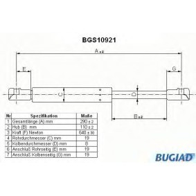 Motorhaubendämpfer BGS10921 von BUGIAD günstig für 14,12 € online kaufen