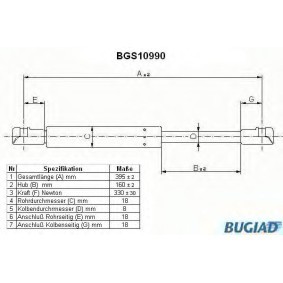 Motorhaubendämpfer BGS10990 von BUGIAD günstig für 21,49 € online kaufen