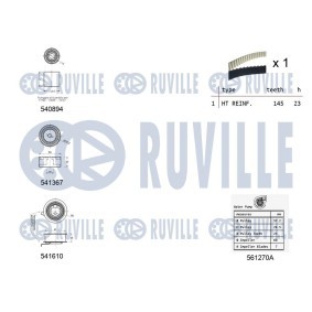 Keilrippenriemensatz 5635882 von RUVILLE günstig für 149,69 € online kaufen