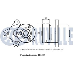 Keilrippenriemensatz 5559180 von RUVILLE günstig für 55,30 € online kaufen