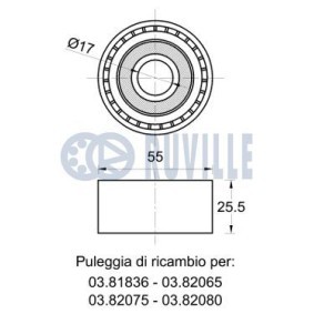 Zahnriemensatz 5667571 von RUVILLE günstig für 105,87 € online kaufen