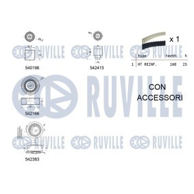 Umlenk- / Führungsrolle, Keilrippenriemen 57914 von RUVILLE günstig für 38,83 € online kaufen