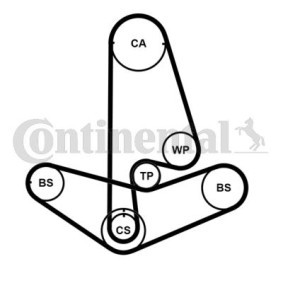 Comprar Kit de correa de distribución de CONTITECH CT799K2PRO a bajo precio de 110,62 €