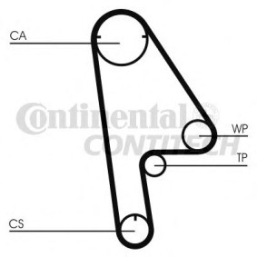 Comprar Kit de correa de distribución de CONTITECH CT1001K1 a bajo precio de 64,36 €