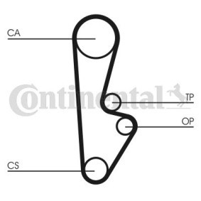 Zahnriemen CT559 von CONTITECH günstig für 36,37 € online kaufen