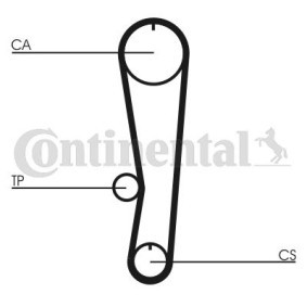 Zahnriemen CT895 von CONTITECH günstig für 20,33 € online kaufen
