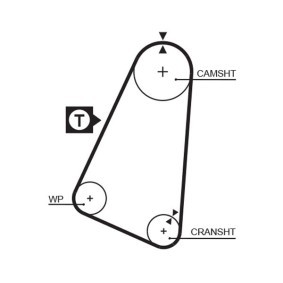 Compre Correia de distribuição de GATES online para Corsa B Hatchback (S93) a preços moderados