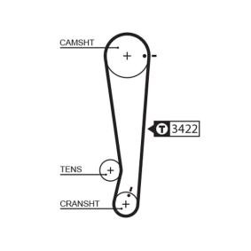 Zahnriemen 5511XS von GATES günstig für 19,63 € online kaufen