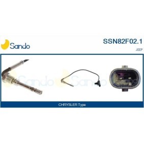 Innenraumgebläse für SEAT von SANDO