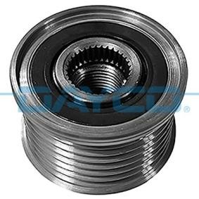 Compre Roda livre do alternador da DAYCO ALP2504 a um preço baixo por 127,10 €