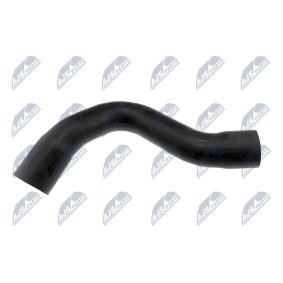 Osta Ahdinletku NTY:llä GPP-TY-009 edullisesti hintaan 13,90 €