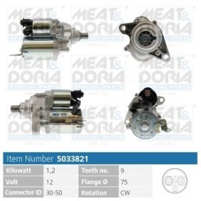 Osta Käynnistysmoottori MEAT & DORIA:llä 5033821 edullisesti hintaan 180,40 €