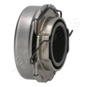 Zahnriemen für HYUNDAI von JAPANPARTS