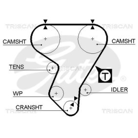 Fahrwerksfeder für PEUGEOT von TRISCAN