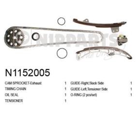 Osta Jakoketjusarja NIPPARTS:llä N1152005 edullisesti hintaan 125,76 €