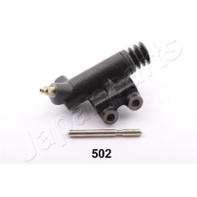 Kupplungsnehmerzylinder für MITSUBISHI von JAPANPARTS