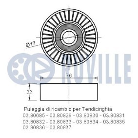 Keilrippenriemensatz 5594082 von RUVILLE günstig für 60,82 € online kaufen