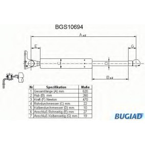 Compre Maletero de BUGIAD online para 626 III Station Wagon (GV) a precios moderados