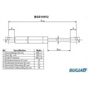 Motorhaubendämpfer für HYUNDAI von BUGIAD