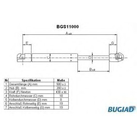 Heckklappendämpfer BGS11000 von BUGIAD günstig für 13,44 € online kaufen