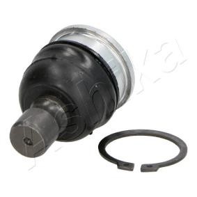 Osta Pallonivel ASHIKA:llä 73-01-135 edullisesti hintaan 22,33 €