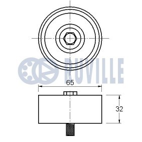 Keilrippenriemensatz 5598980 von RUVILLE günstig für 136,87 € online kaufen