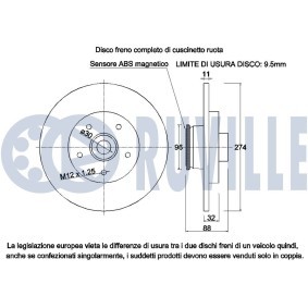 Keilrippenriemensatz 5525680 von RUVILLE günstig für 218,98 € online kaufen