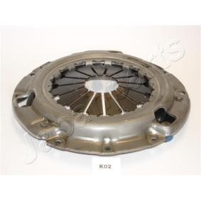 Osta Kytkimen painelevy JAPANPARTS:llä SF-K02 edullisesti hintaan 49,32 €