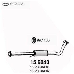 Compre Panela de escape central da ASSO 15.6040 a um preço baixo por 192,26 €