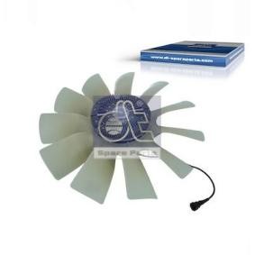Kühlerlüfter für VOLVO von DT Spare Parts