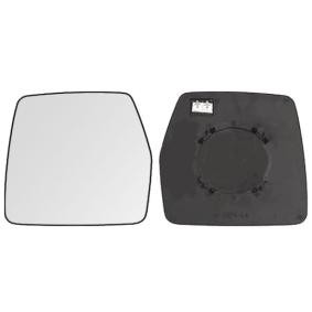 Spiegelglas des Herstellers IPARLUX - Originalware Artikelnummer: 31309021